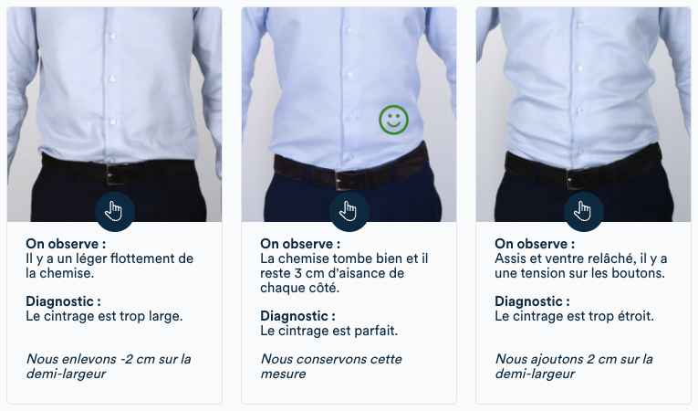 Mesure du cintrage à la taille : pincez 3 cm de tissu au niveau du 5e bouton