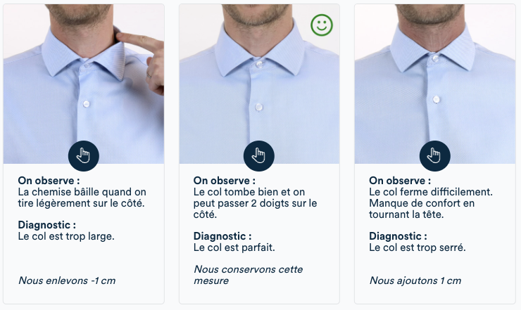 Mesure du col d'une chemise : le col doit se fermer confortablement avec 2 doigts d'aisance sur le côté