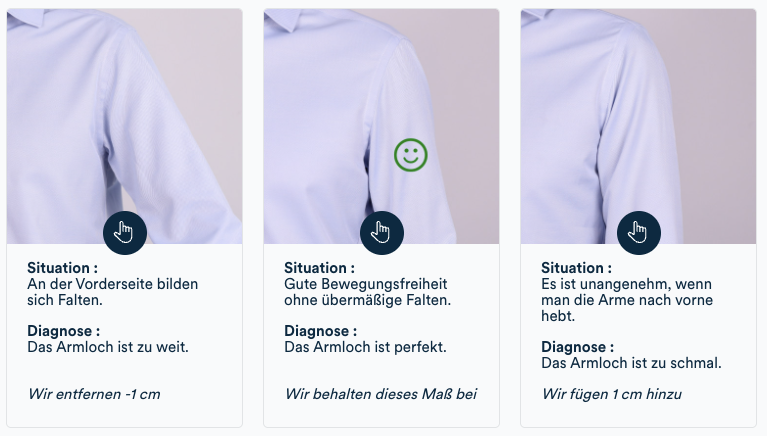 Messung des Armlochs: Die Armöffnung muss vollständige Bewegungsfreiheit ermöglichen