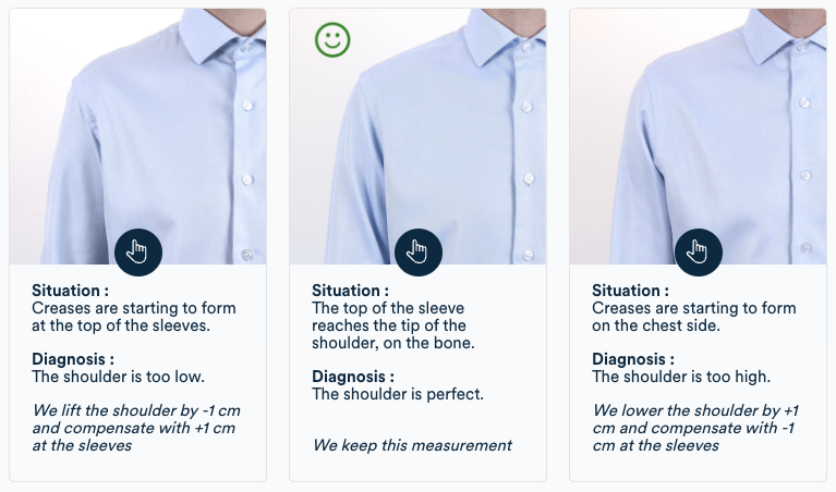 Shoulder measurement: the seam must fall at the point of the shoulder bone