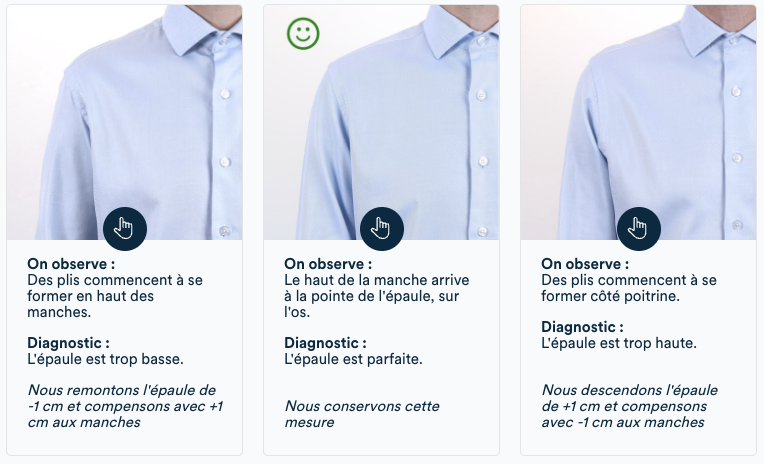 Mesure des épaules : la couture doit tomber au point de l'os de l'épaule